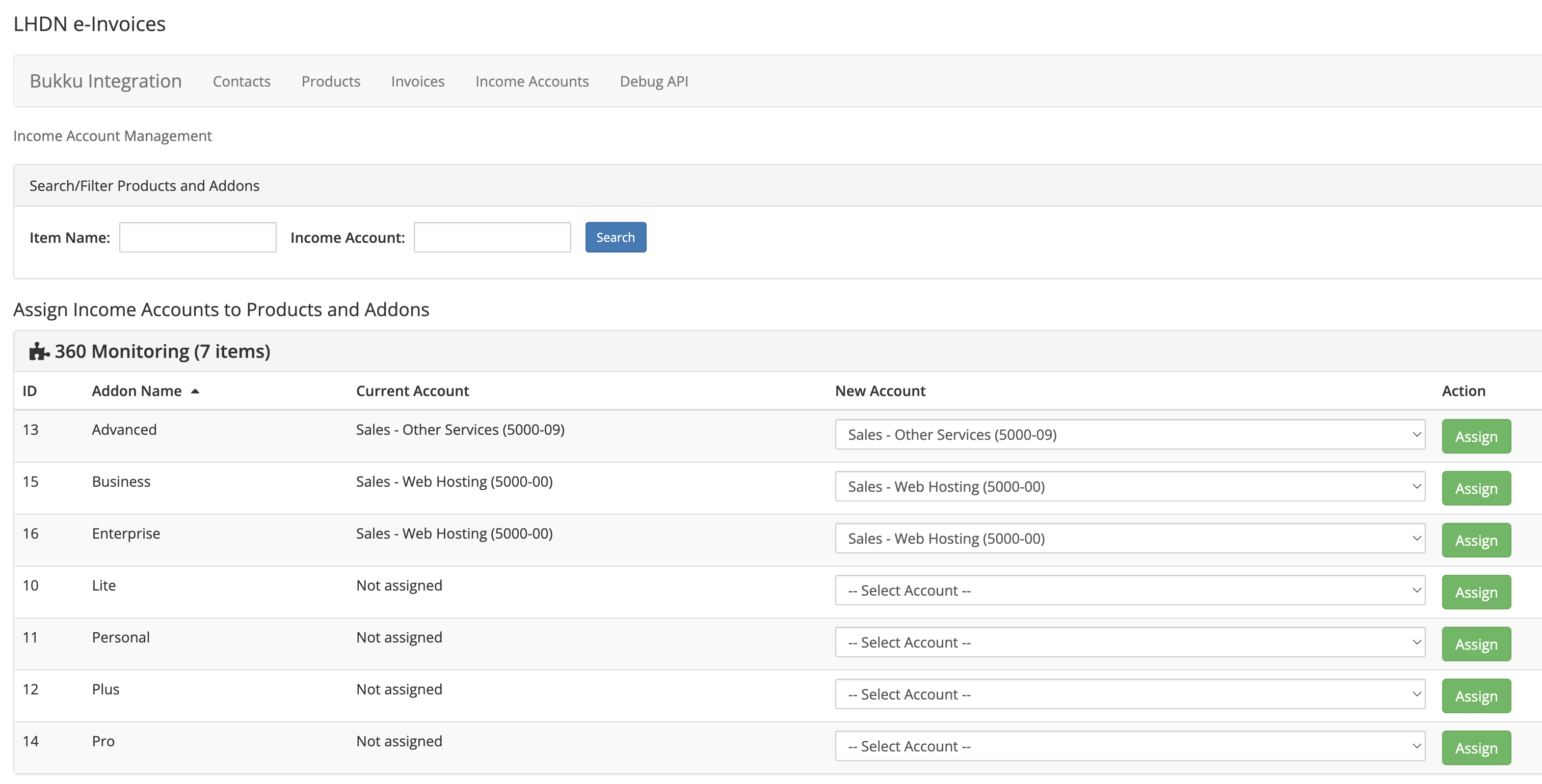 Analytics Dashboard